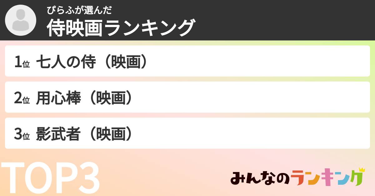 ぴらふさんの「侍映画ランキング」