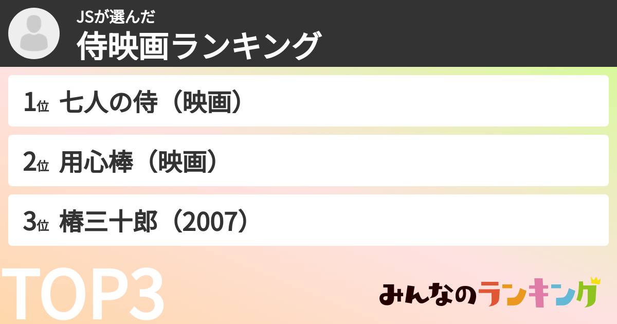 JSさんの「侍映画ランキング」