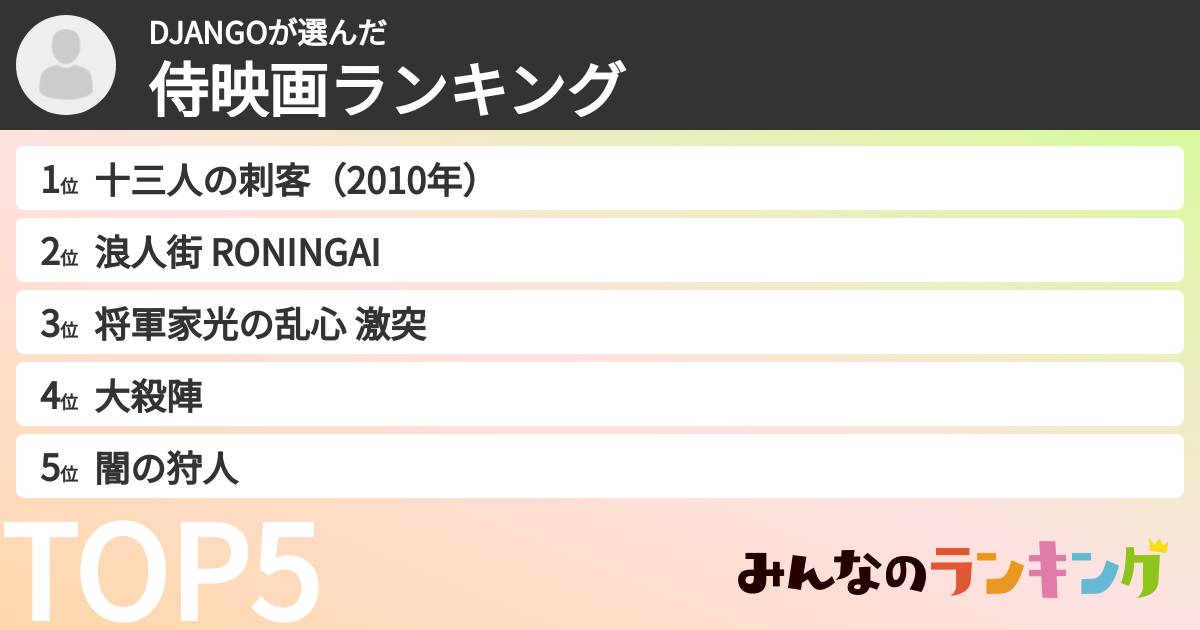 DJANGOさんの「侍映画ランキング」