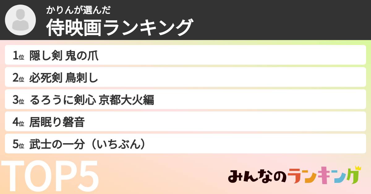 かりんさんの「侍映画ランキング」