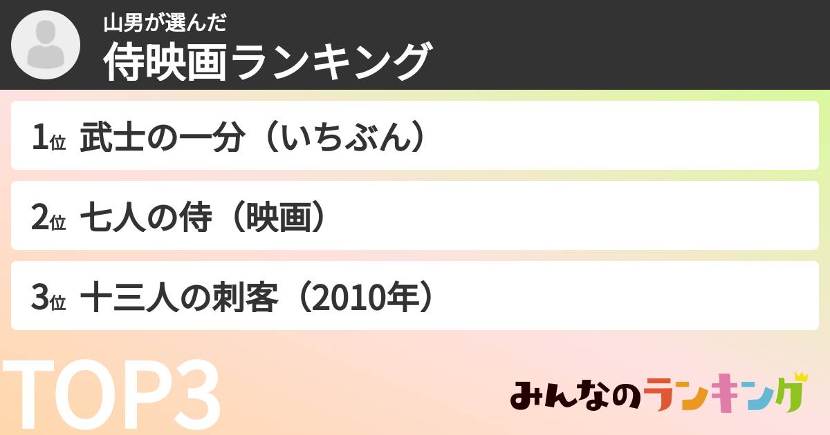 山男さんの「侍映画ランキング」