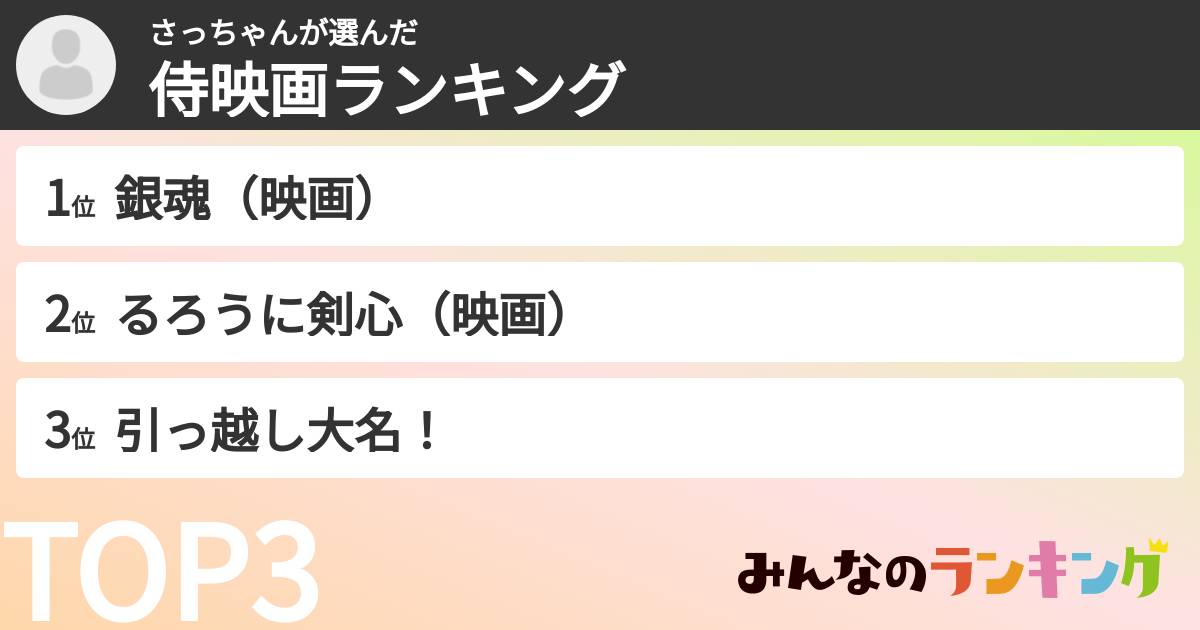 さっちゃんさんの「侍映画ランキング」