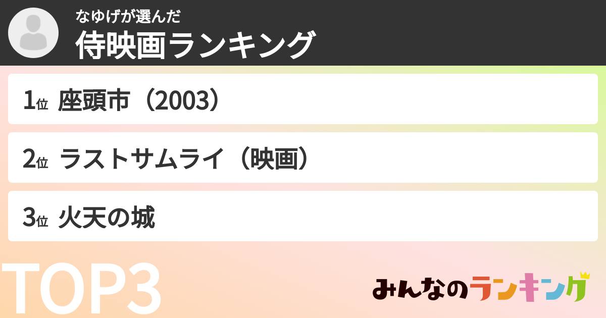 なゆげさんの「侍映画ランキング」