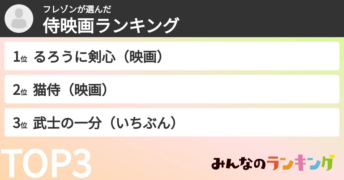 フレゾンさんの「侍映画ランキング」