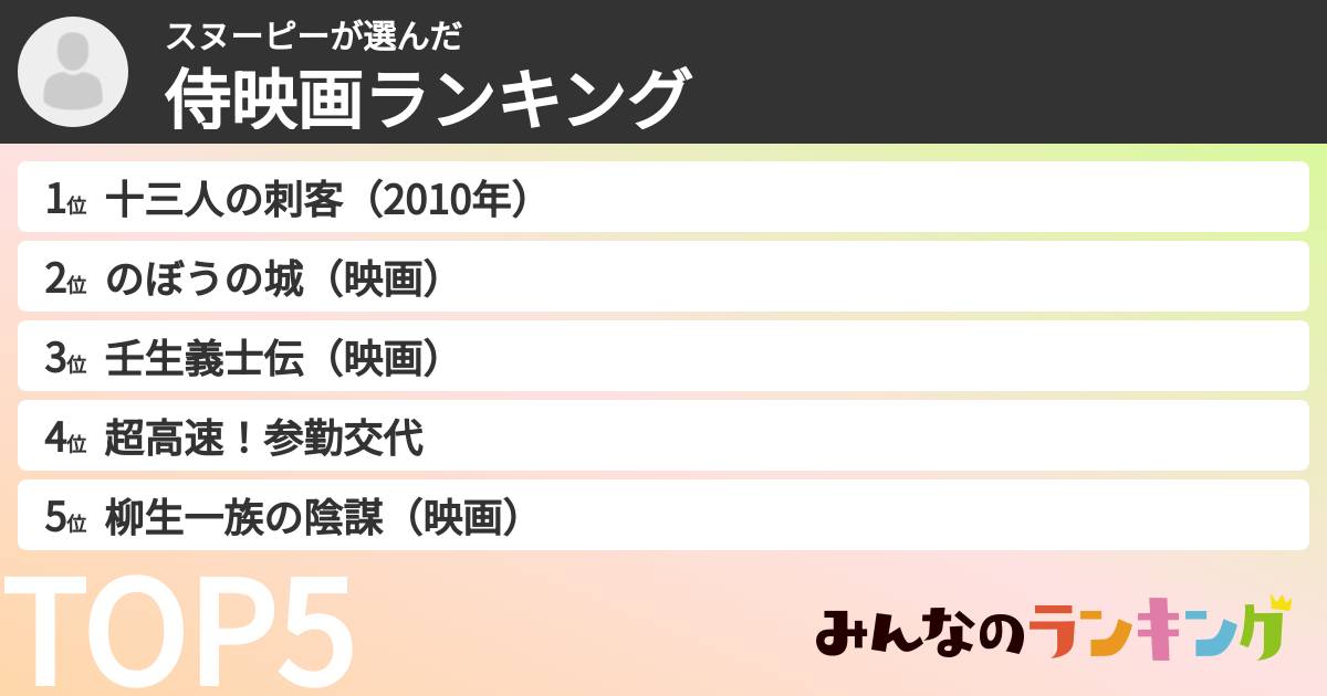 スヌーピーさんの「侍映画ランキング」