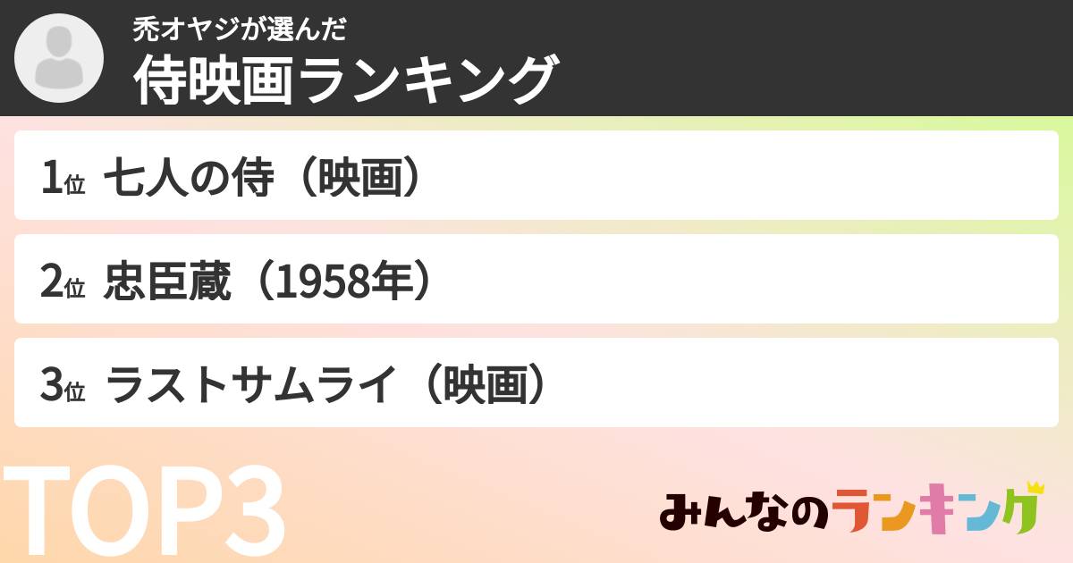 禿オヤジさんの「侍映画ランキング」