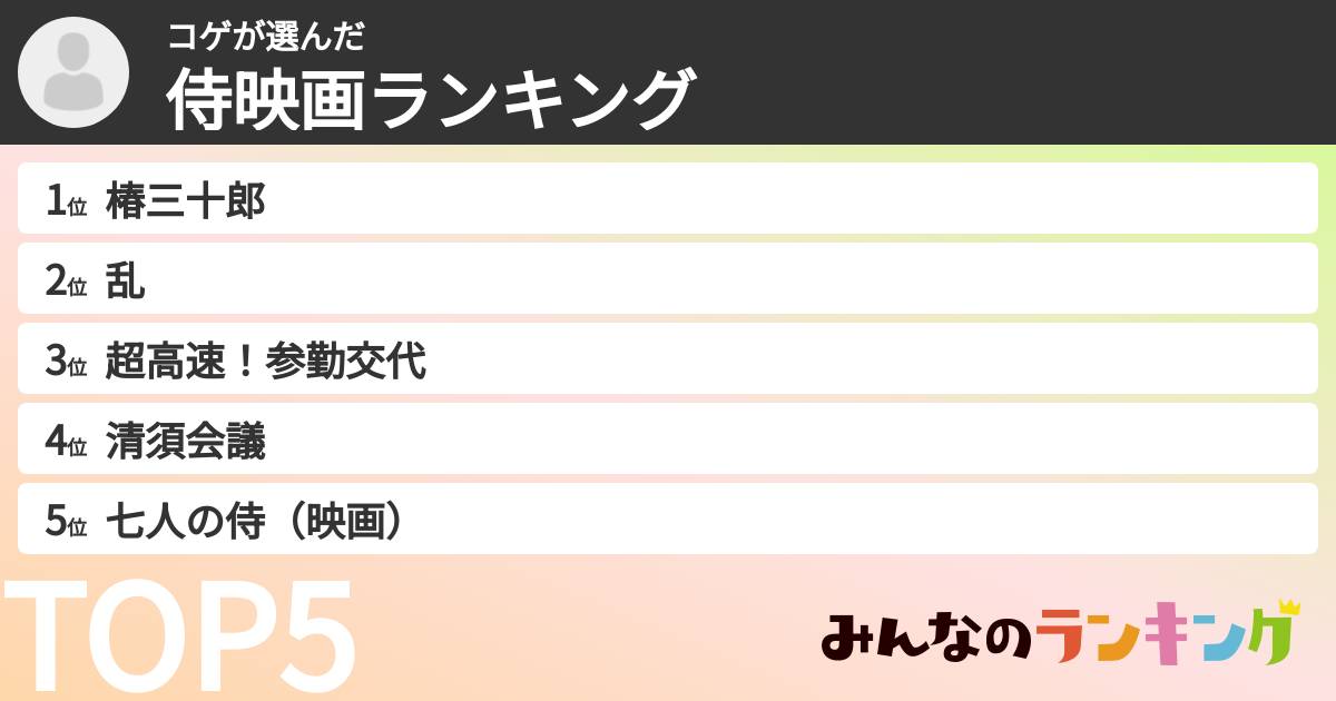 コゲさんの「侍映画ランキング」