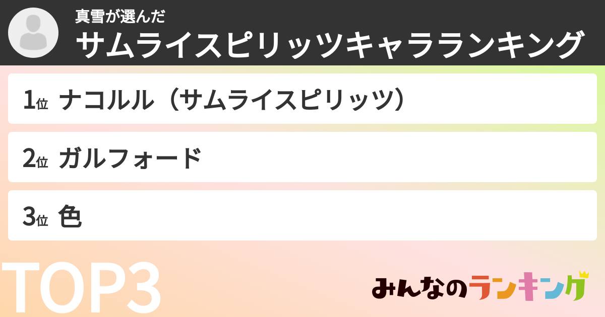 真雪さんの「サムライスピリッツキャラランキング」