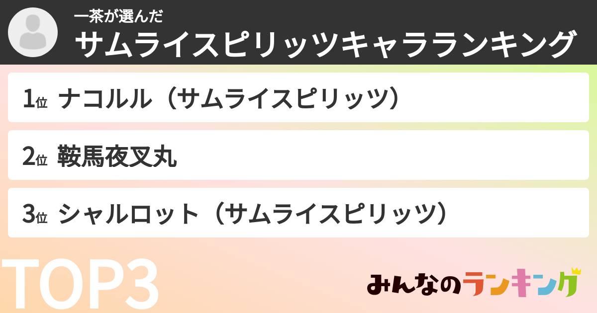 一茶さんの「サムライスピリッツキャラランキング」