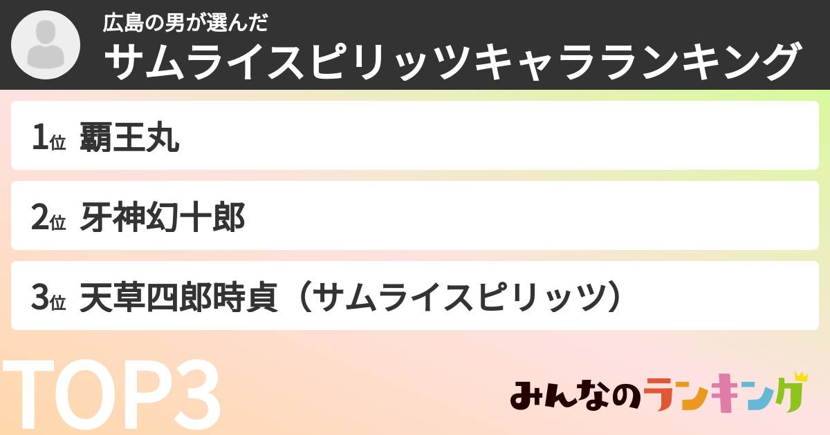 広島の男さんの「サムライスピリッツキャラランキング」