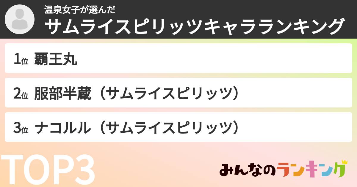 温泉女子さんの「サムライスピリッツキャラランキング」