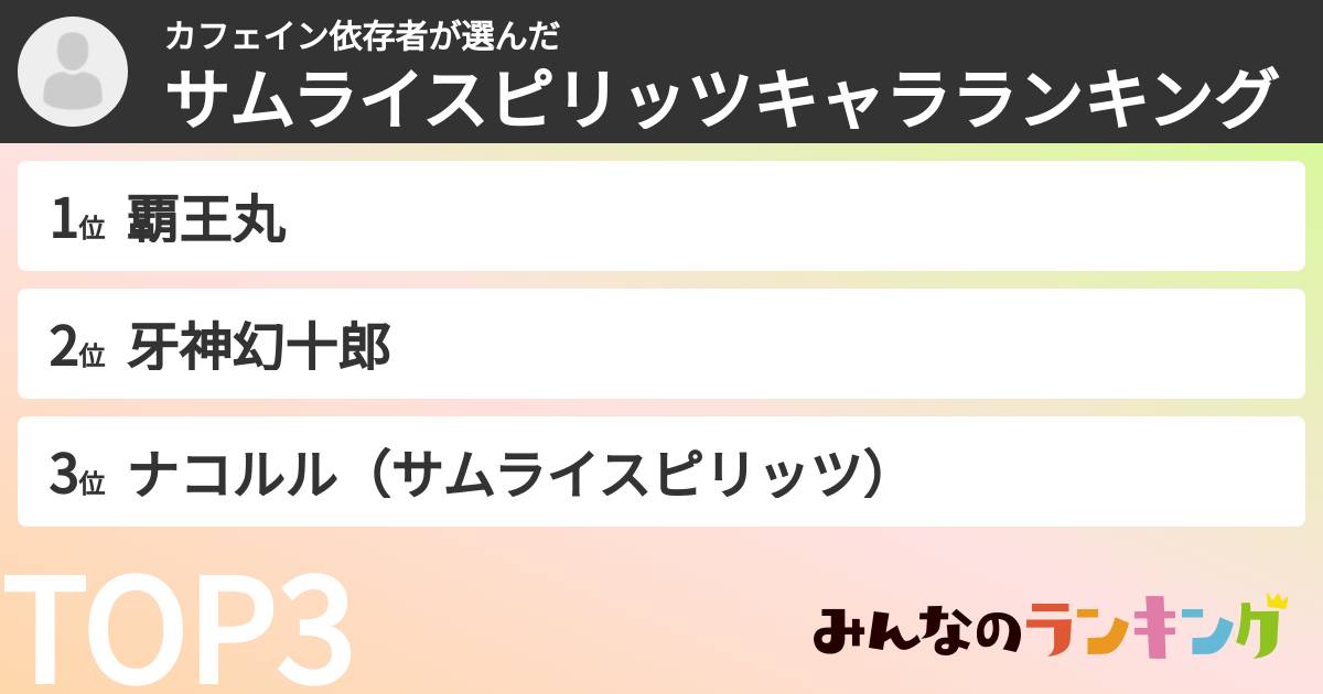 カフェイン依存者さんの「サムライスピリッツキャラランキング」