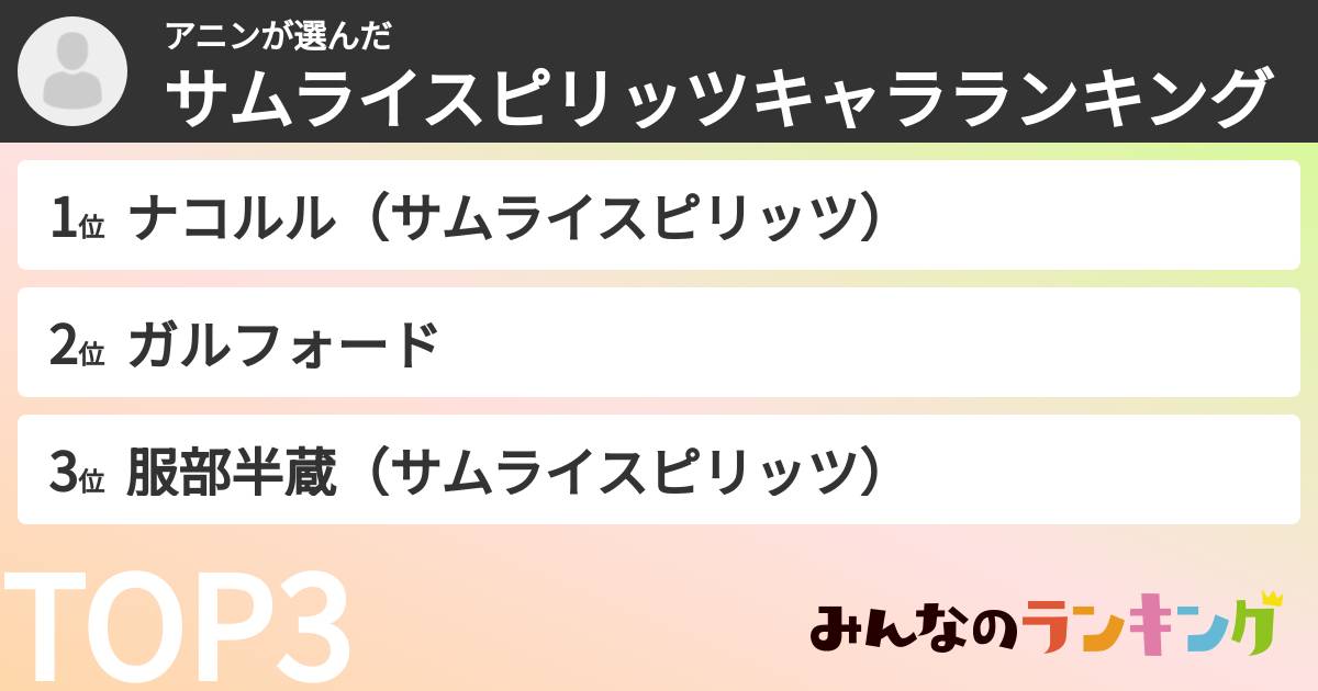 アニンさんの「サムライスピリッツキャラランキング」
