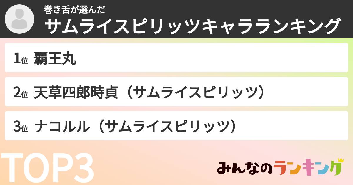 巻き舌さんの「サムライスピリッツキャラランキング」