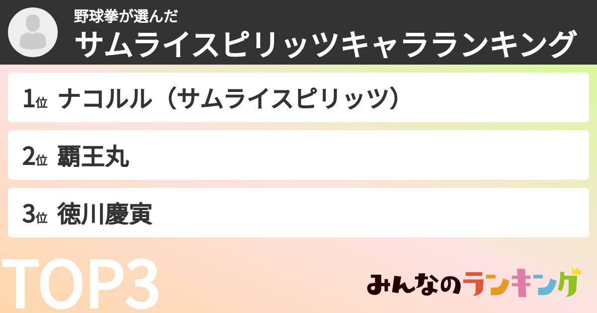 野球拳さんの「サムライスピリッツキャラランキング」