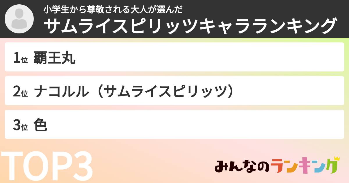 小学生から尊敬される大人さんの「サムライスピリッツキャラランキング」