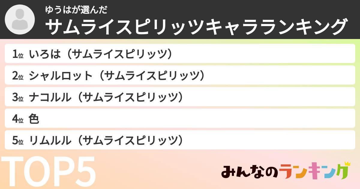 ゆうはさんの「サムライスピリッツキャラランキング」