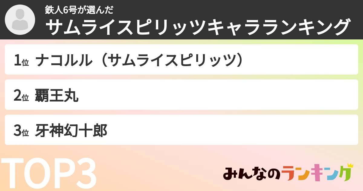 鉄人6号さんの「サムライスピリッツキャラランキング」