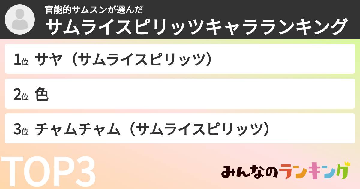 官能的サムスンさんの「サムライスピリッツキャラランキング」