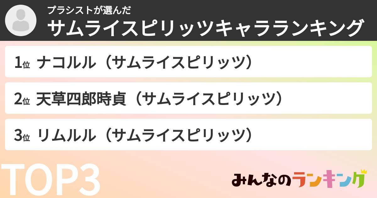 プラシストさんの「サムライスピリッツキャラランキング」
