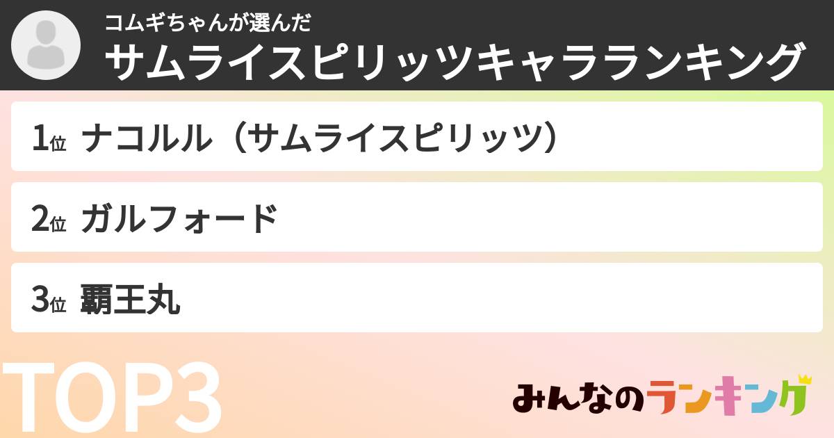 コムギちゃんさんの「サムライスピリッツキャラランキング」