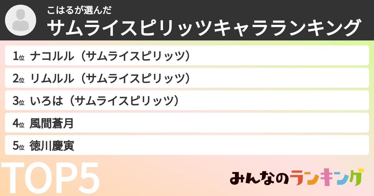 こはるさんの「サムライスピリッツキャラランキング」