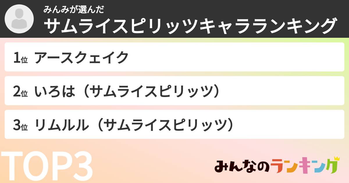 みんみさんの「サムライスピリッツキャラランキング」