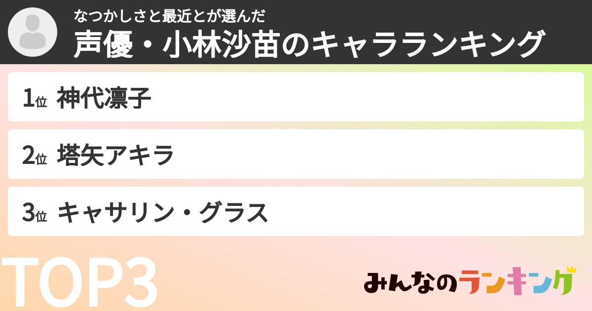 なつかしさと最近とさんの「声優・小林沙苗のキャラランキング」