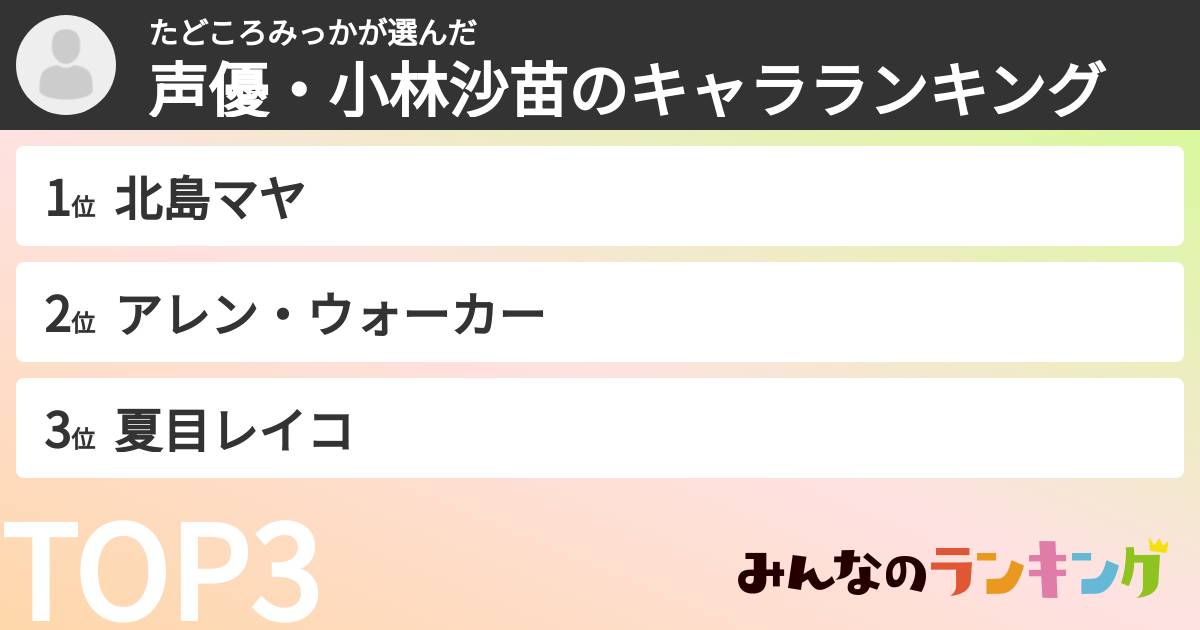 たどころみっかさんの「声優・小林沙苗のキャラランキング」