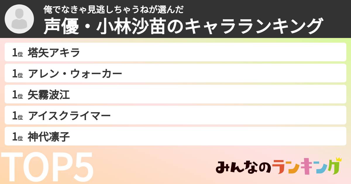 俺でなきゃ見逃しちゃうねさんの「声優・小林沙苗のキャラランキング」