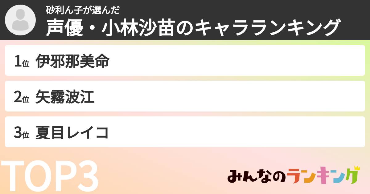 砂利ん子さんの「声優・小林沙苗のキャラランキング」