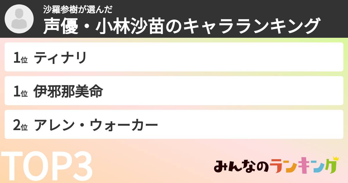 沙羅参樹さんの「声優・小林沙苗のキャラランキング」