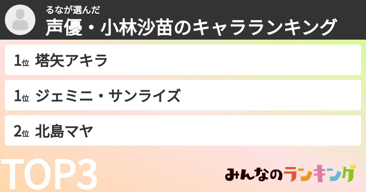 るなさんの「声優・小林沙苗のキャラランキング」
