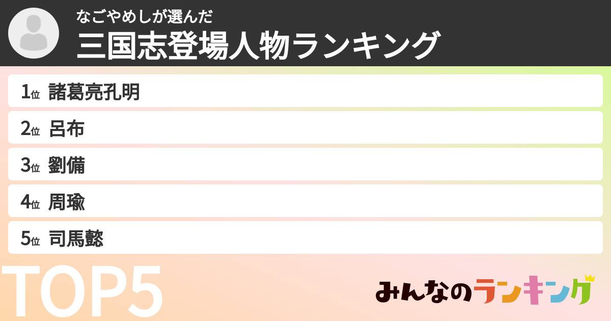 なごやめしさんの「三国志登場人物ランキング」