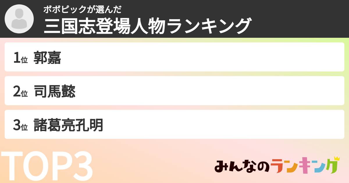 ボボピックさんの「三国志登場人物ランキング」