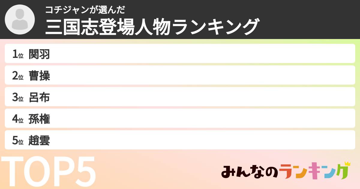 コチジャンさんの「三国志登場人物ランキング」
