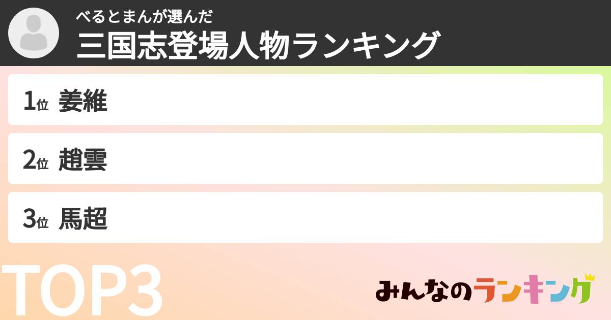 べるとまんさんの「三国志登場人物ランキング」