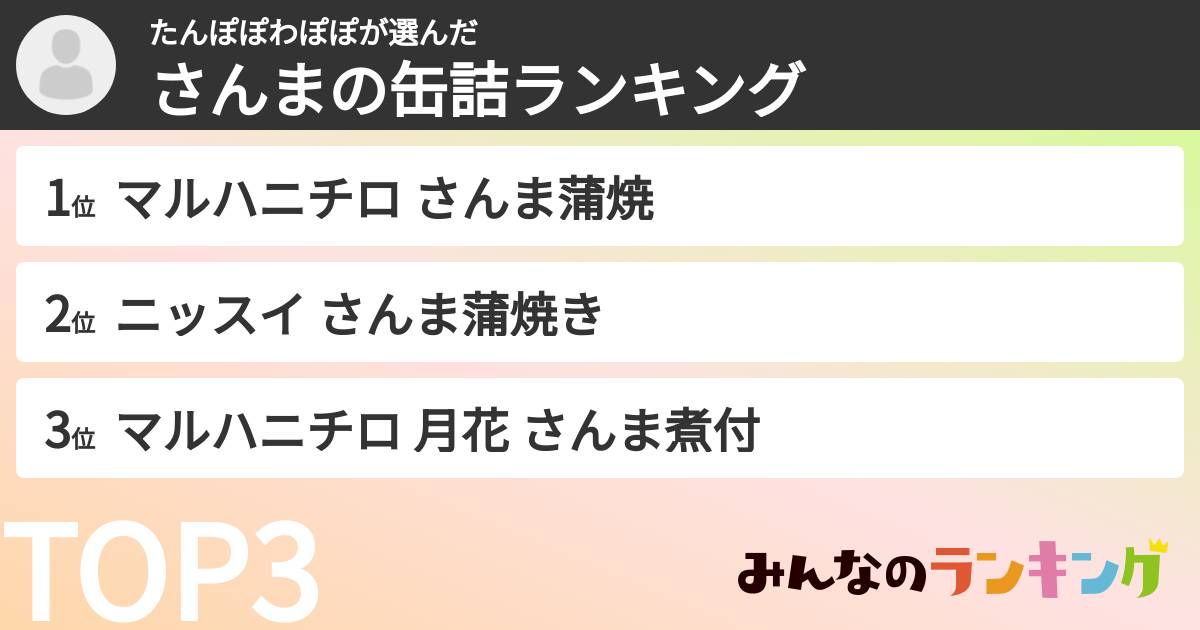 たんぽぽわぽぽさんの「さんまの缶詰ランキング」