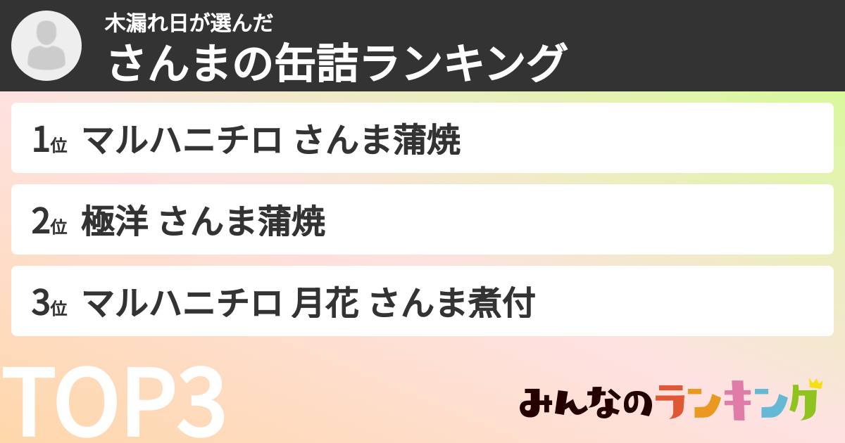 木漏れ日さんの「さんまの缶詰ランキング」