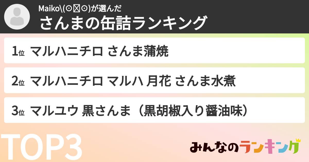 Maiko\(⊙ꇴ⊙)さんの「さんまの缶詰ランキング」
