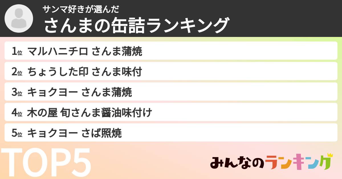 サンマ好きさんの「さんまの缶詰ランキング」
