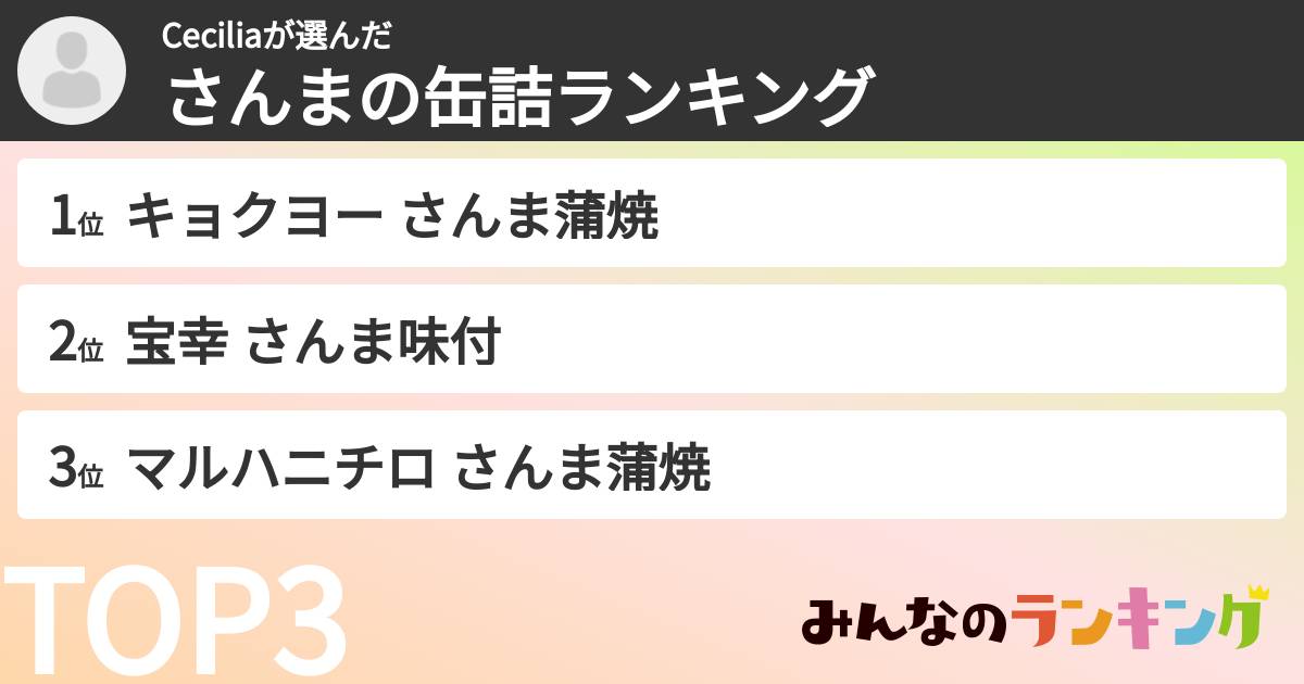 Ceciliaさんの「さんまの缶詰ランキング」
