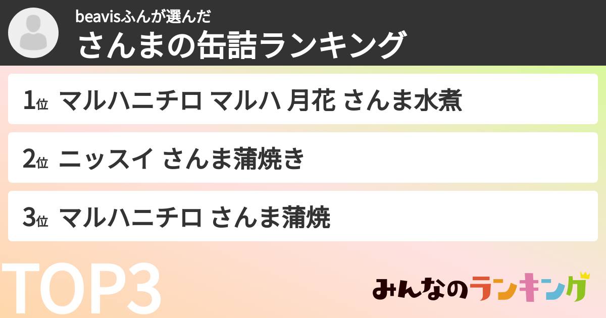 beavisふんさんの「さんまの缶詰ランキング」