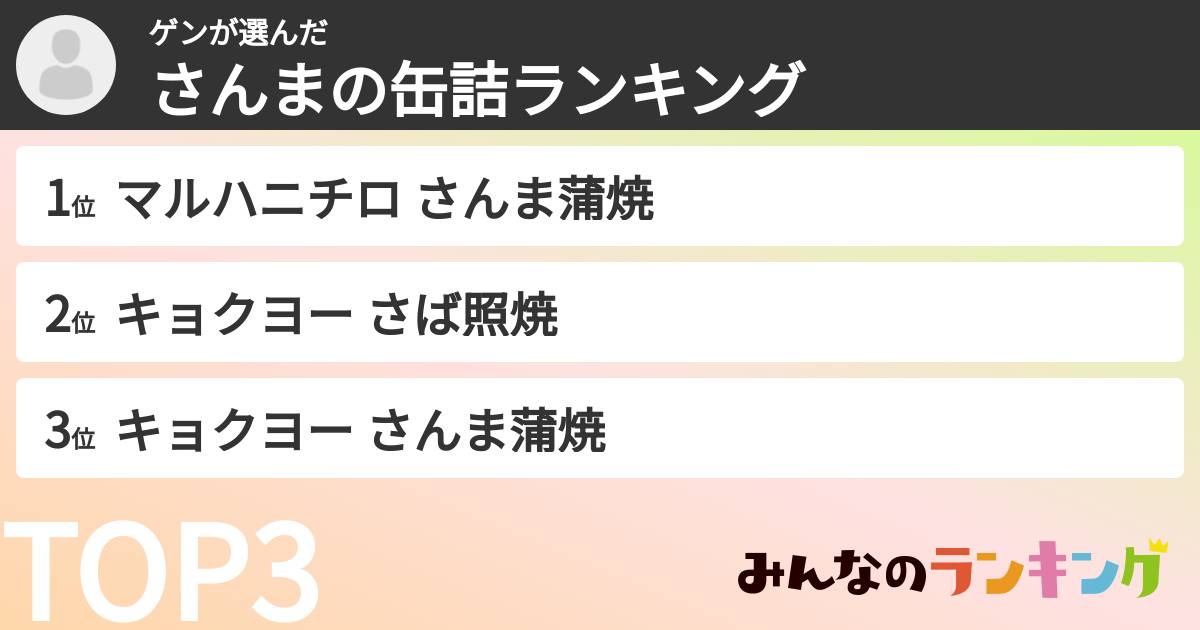 ゲンさんの「さんまの缶詰ランキング」