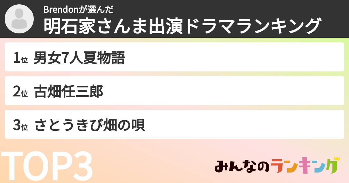 Brendonさんの「明石家さんま出演ドラマランキング」
