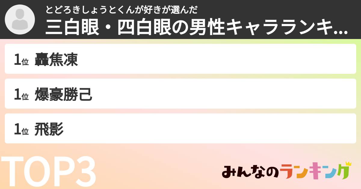 とどろきしょうとくんが好きさんの「三白眼・四白眼の男性キャラランキング」