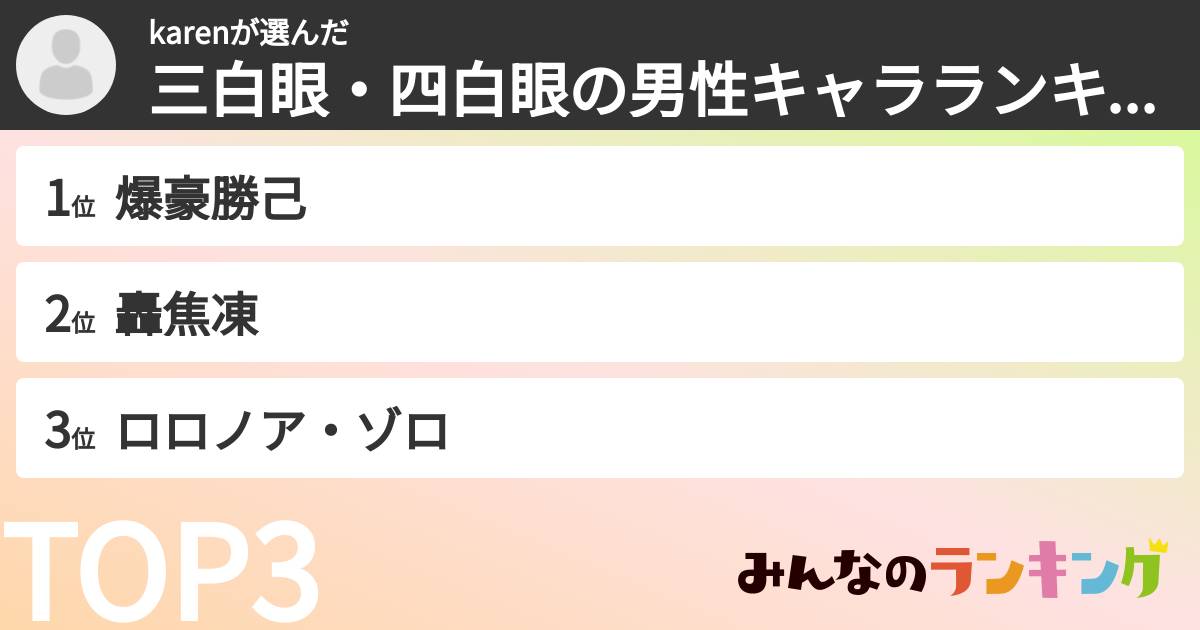 karenさんの「三白眼・四白眼の男性キャラランキング」