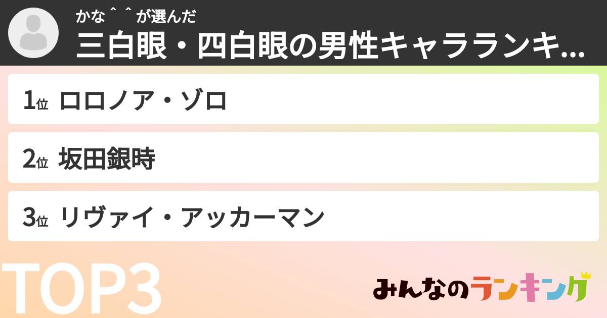 かな＾＾さんの「三白眼・四白眼の男性キャラランキング」