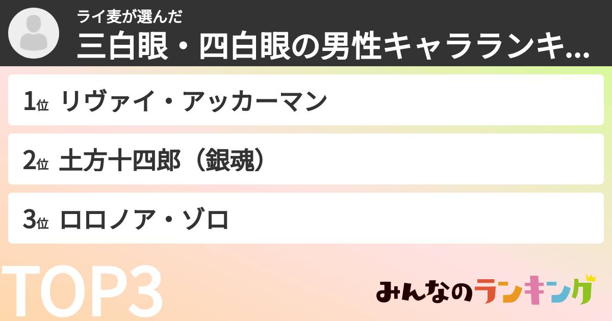 ライ麦さんの「三白眼・四白眼の男性キャラランキング」
