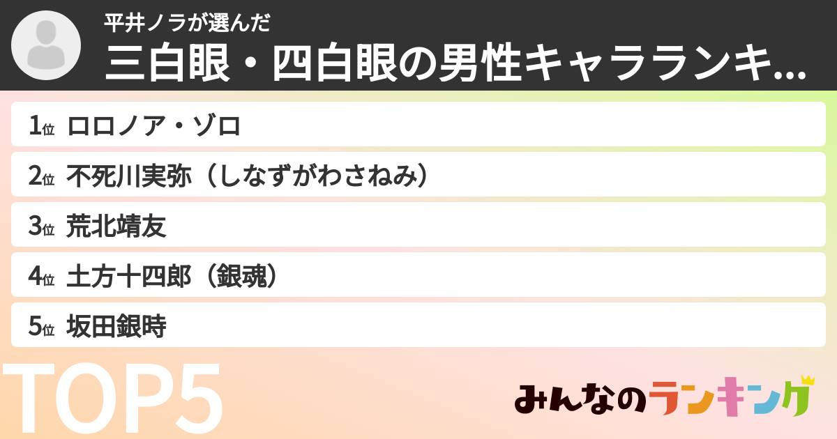 平井ノラさんの「三白眼・四白眼の男性キャラランキング」